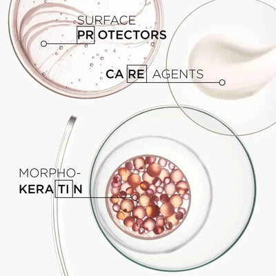 Kérastase Discipline heat protectant ingredients — keratin and Morpho-Kératine complex for frizz control and shine