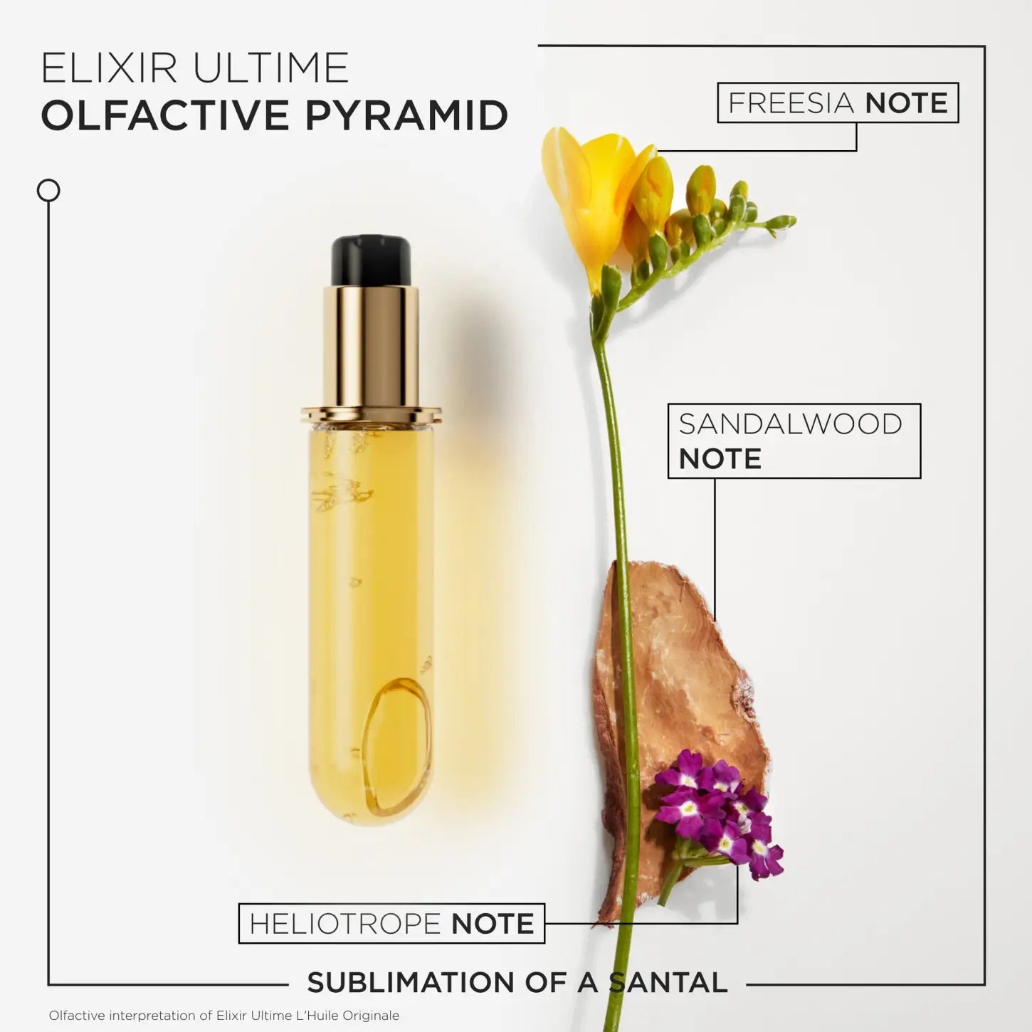 Gold-capped glass vial containing yellow liquid, labeled as ’Elixir Ultime Olfactive Pyramid’.