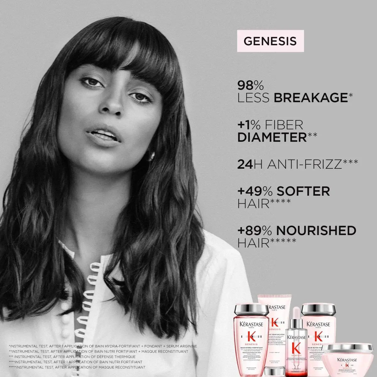 A woman with long hair in a white shirt features the Kerastase Genesis Défense Thermique