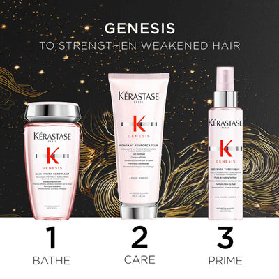 Kérastase Genesis hair care products set. Strengthening for weakened hair. Bathe, Care, Prime routine.