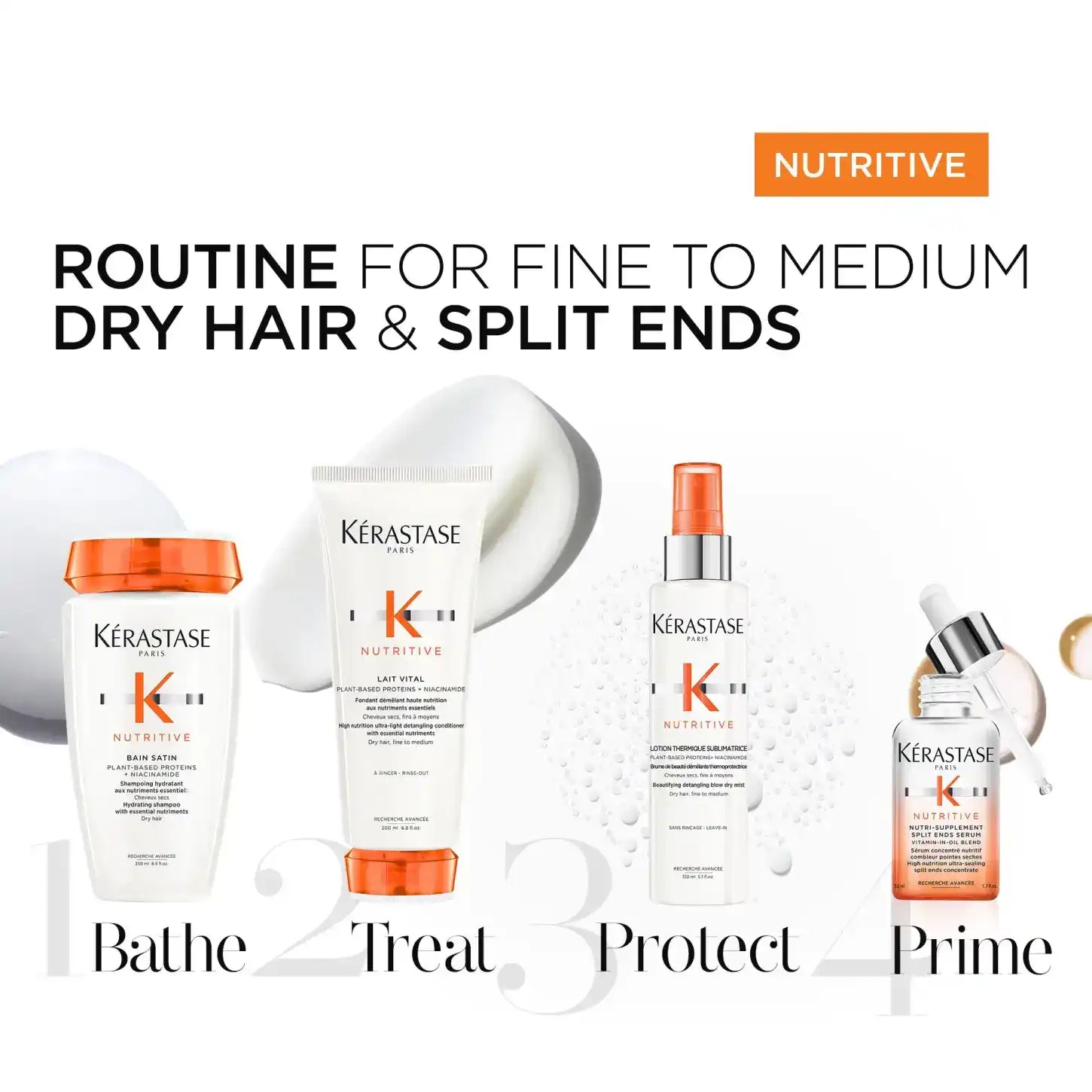 Kérastase Nutritive Lotion Thermique for dry hair and split ends: Bathe, Treat, Protect, Prime