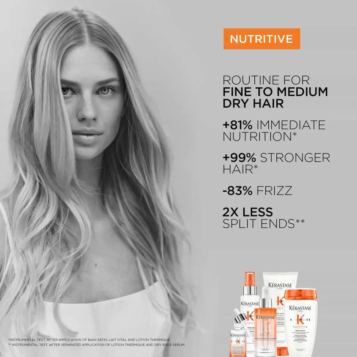 Woman with long, wavy blonde hair holding Kerastase Nutritive Lait Vital Conditioner 200ml