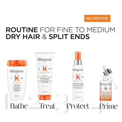 Kérastase Nutritive Routine for Fine Dry Hair & Split Ends: Shampoo, Treatment, Heat Protectant, Serum