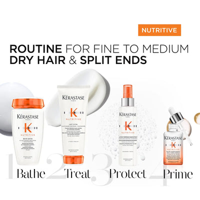 Kérastase Nutritive Routine for Dry Hair & Split Ends: Bain Satin, Lait Vital, Thermique Sublimatrice, & Split Ends Serum