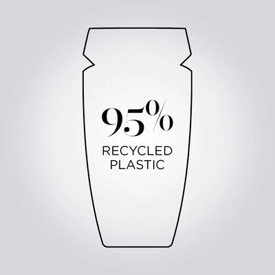 Kerastase Symbiose Shampoo: 95% Recycled Plastic Packaging - Eco-Friendly Hair Care