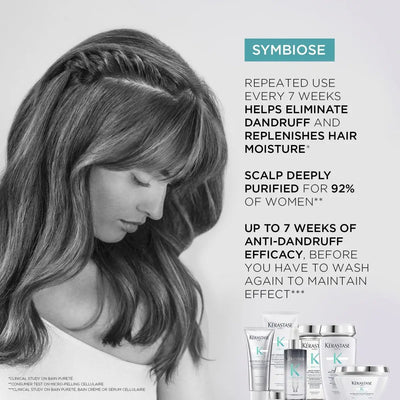 Kerastase Symbiose Anti-Dandruff Shampoo: Healthy Scalp & Hair Moisture Treatment