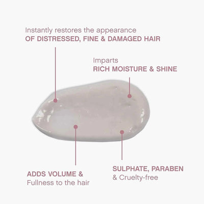 Kevin Murphy Angel Masque: Restores distressed hair, adds volume & shine. Sulphate & Paraben Free.