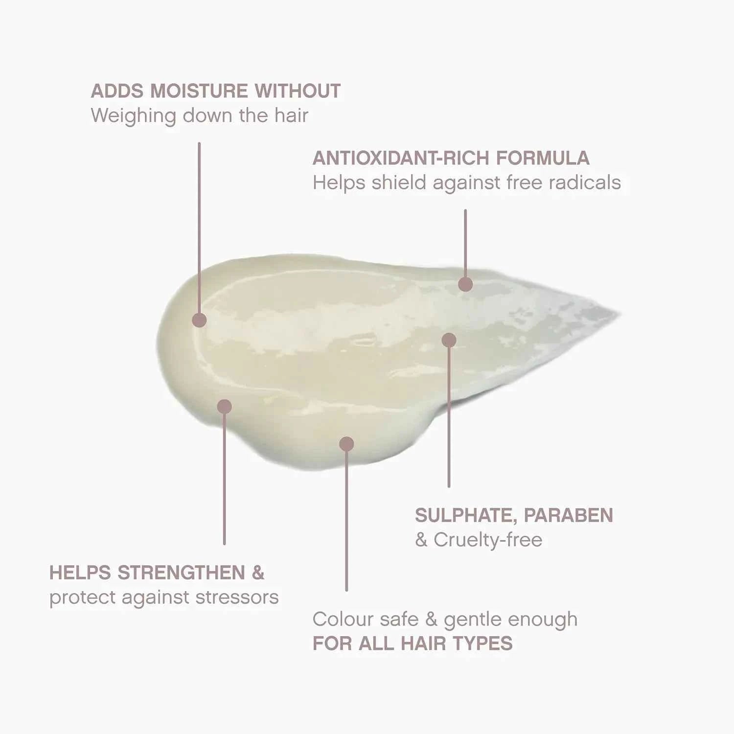 Kevin Murphy Angel Rinse conditioner with antioxidant-rich formula for all hair types, adds moisture without weight