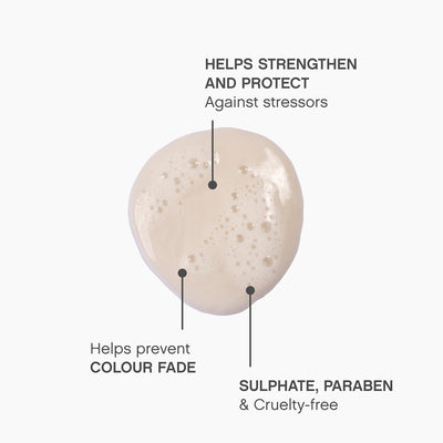 Kevin Murphy Angel.Wash volumizing shampoo foam showing benefits of strengthening hair and preventing color fade