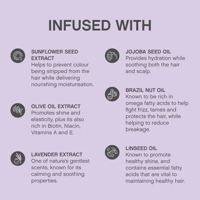 Kevin Murphy Blonde Angel Hair Treatment: Tone, Hydrate & Shine. Sulfate-Free for Healthy Blonde Hair!