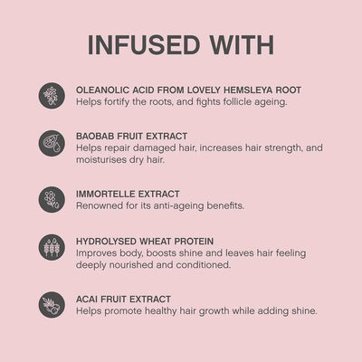 Hair Growth Ingredients: Oleanolic Acid, Baobab, Immortelle, Wheat Protein, Acai. Fortifies Roots, Anti-Aging, Adds Shine.