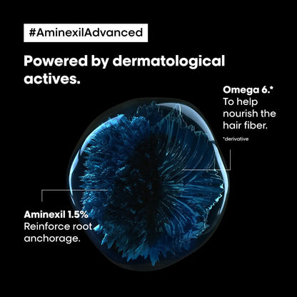 Spherical blue-tinted visualization of hair roots in Loreal’s Aminexil Advanced Ampoules