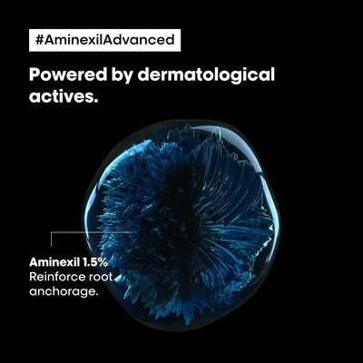 L'Oreal Anti-Hair Loss Serum: Aminexil for Stronger Hair. Dermatological actives for Hair Growth.