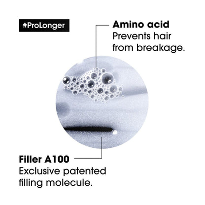 Circular diagram detailing L’Oréal Professionnel Pro Longer Shampoo’s components and benefits