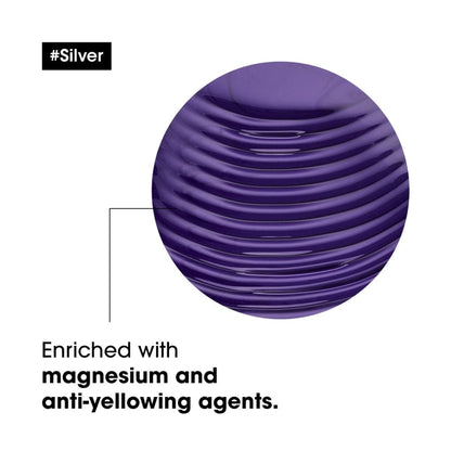 Purple spherical object with ridges - L’Oréal Silvr shampoo -  purple hair conditioner 