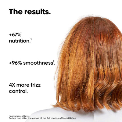 A woman’s hair shown in a before-and-after comparison, demonstrating hair treatment results.