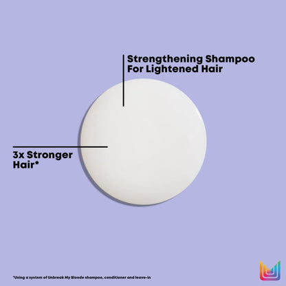 Diagram resembling a pie chart on Matrix Total Result Unbreak My Blond Shampoo 300ml