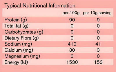 Nutrition facts for collagen supplement. Protein 90g/100g, zero fat, carbs, fiber. High sodium. Calcium, Magnesium & Energy (kJ) details.