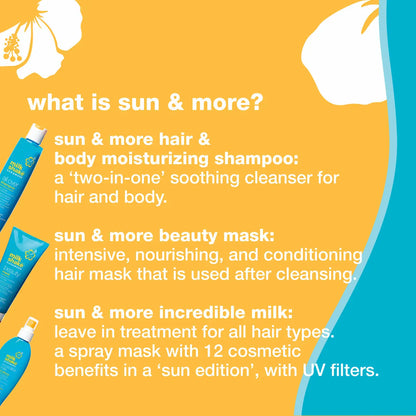 Product information graphic for Milkshake Sun & More Beauty Mask 200ml on orange background