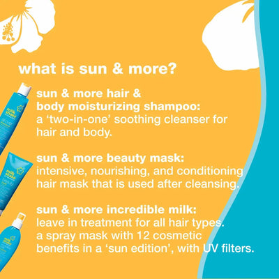 Milkshake Sun & More: Hair Products for Sun Protection and Care. Beauty Mask, Shampoo, Leave-in Treatment. UV Protection!