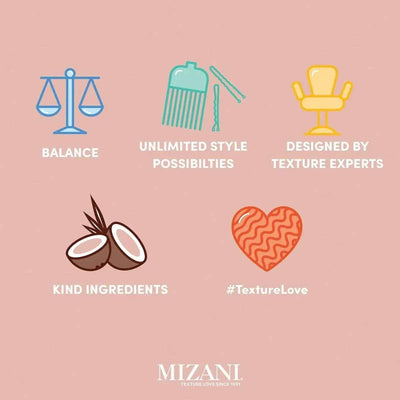 Mizani Miracle Milk Leave-In Conditioner for Textured Hair - 250ml