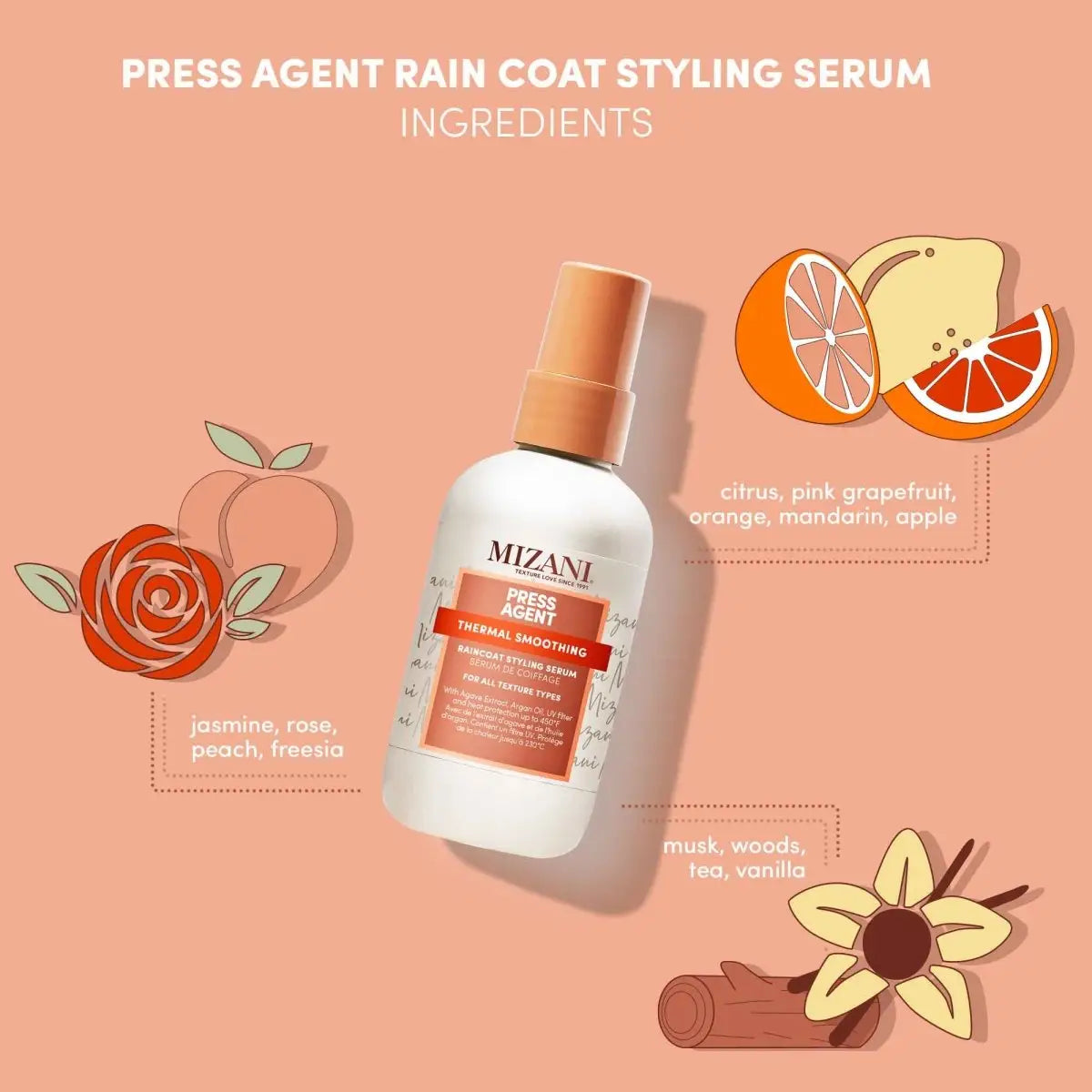 Mizani Press Agent Thermal Smoothing Raincoat Styling Serum 100ml - Shampoo