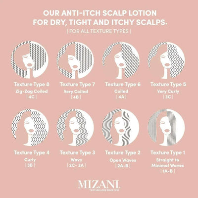 Mizani Scalp Care Calming Lotion 118ml