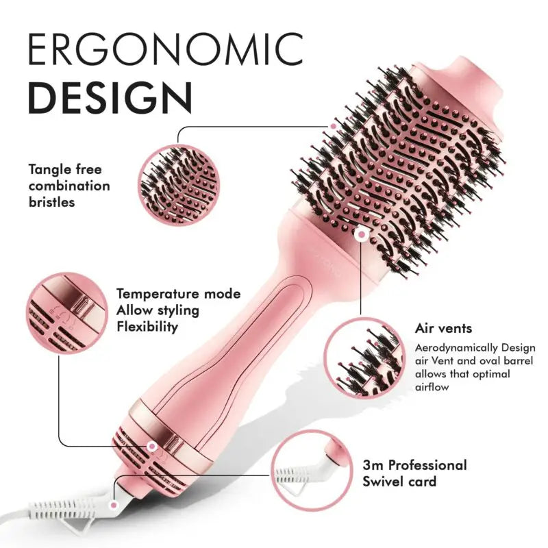 Pink ergonomic hair styling brush with various features highlighted.