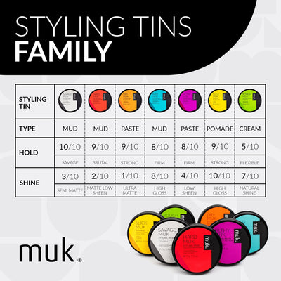 MUK Hard Muk Styling Mud - Strong Hold Hair Styling Aid 95g