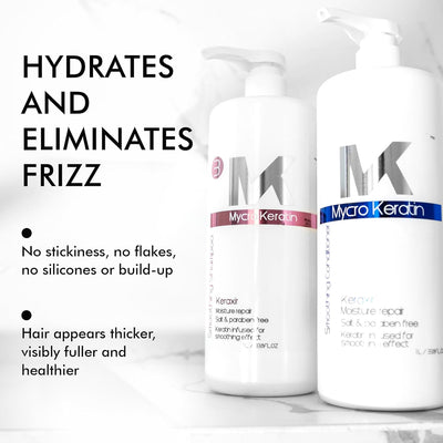 Mycro Keratin Keraxir Smoothing Conditioner - Frizz Control Conditioner 250ml