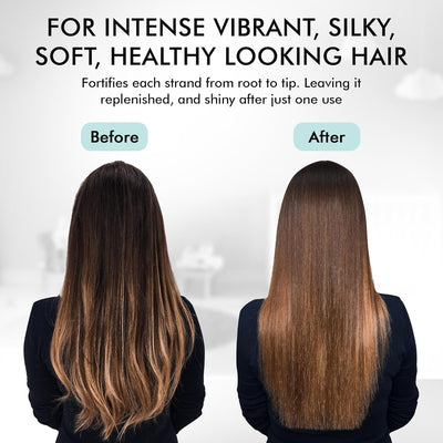 Mycro Keratin Keraxir Smoothing Conditioner - Frizz Control Conditioner 250ml