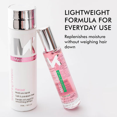 Mycro Keratin Keraxir Smoothing Shampoo - Frizz Control Shampoo 250ml