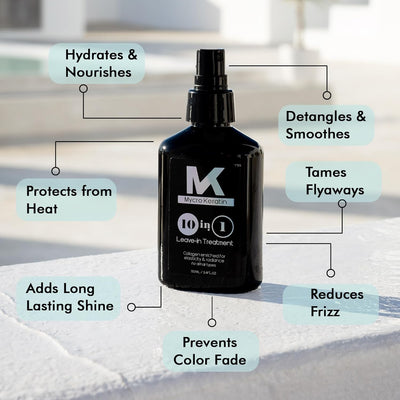 Mycro Keratin Kroma 10-in-1 Leave-In Treatment - 150ml