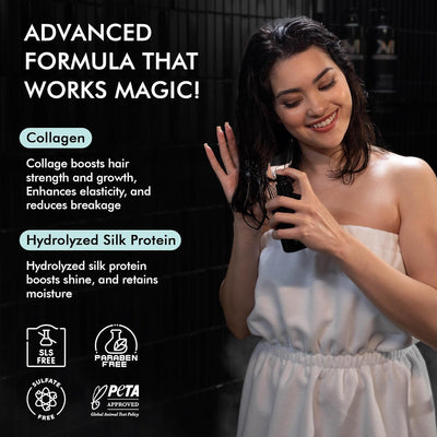 Mycro Keratin Kroma 10-in-1 Leave-In Treatment - 150ml