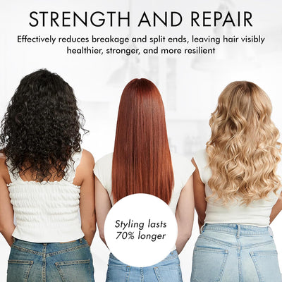 Strength and Repair Hair: Diverse women showcasing healthier hair, less breakage, split ends after using product. Styling lasts 70% longer.