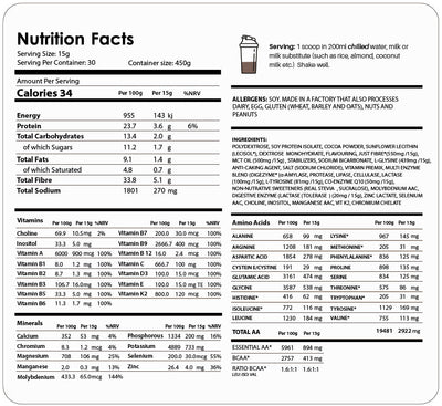 Nutritional information for Quick Grow Chocolate Vegan Collagen 450g