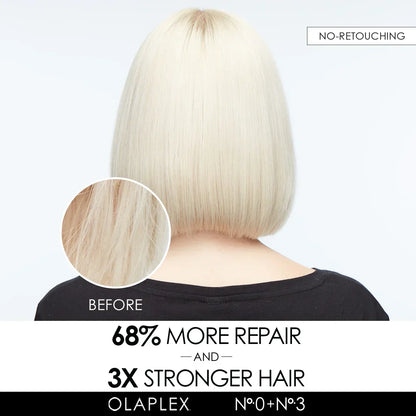 Platinum blonde bob haircut shown from behind on a person wearing a black top.