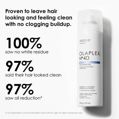Olaplex No. 4D Dry Shampoo: Clean Volume Detox - Residue-Free, Oil Reduction & 97% Clean Hair!