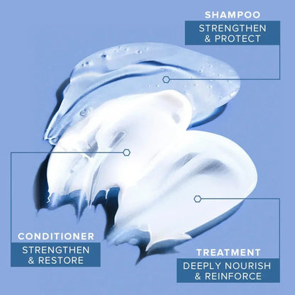 Paul Mitchell Shampoo, Conditioner, Treatment - Strengthen, Nourish & Restore Hair.