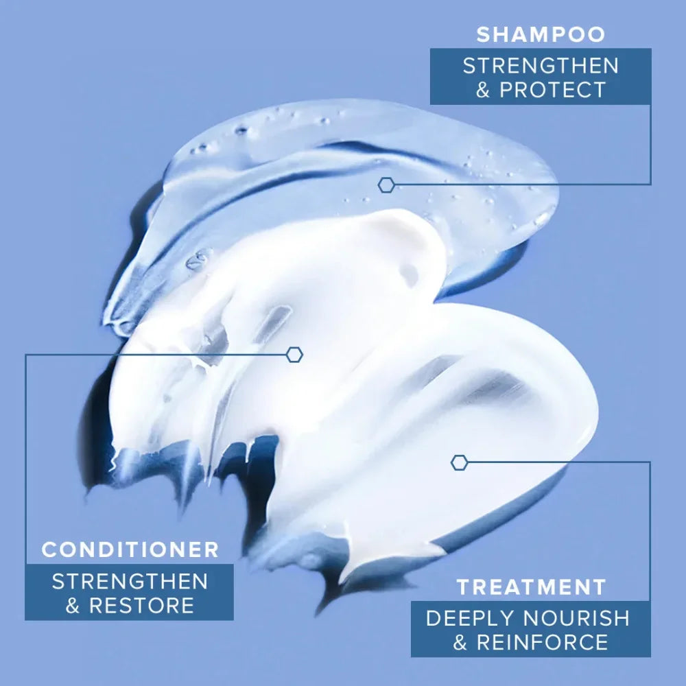 Paul Mitchell Bond Rx: Repair Damaged Hair with Sulfate-Free Shampoo. Strengthen & Protect with advanced Bond Rx Technology.