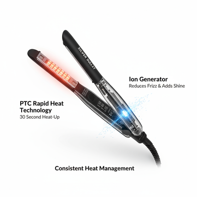 PTC & ion technology