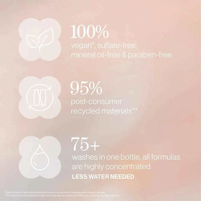 Pureology Colour Fanatic treatment featuring vegan ingredients and eco-friendly packaging for healthy hair care