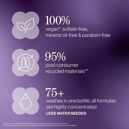 Pureology Hydrate Conditioner features eco-friendly, vegan, and antifade complex® benefits