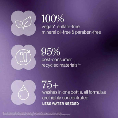 Pureology Hydrate Shampoo - 266ml