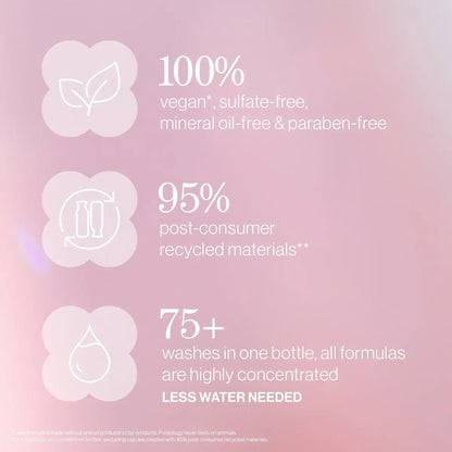Vegan Shampoo: Pureology Pure Volume. Sulfate-free, Recycled Packaging, Concentrated Formula for more washes.