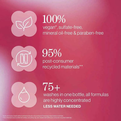 Pureology Smooth Perfection Conditioner - 266ml