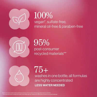 Pureology: 100% Vegan, Sulfate-Free Haircare - 95% Recycled. Concentrated Formula, Less Water Needed.