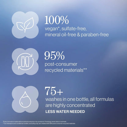 Infographic highlighting Pureology Strength Cure Blonde Shampoo’s eco-friendly features