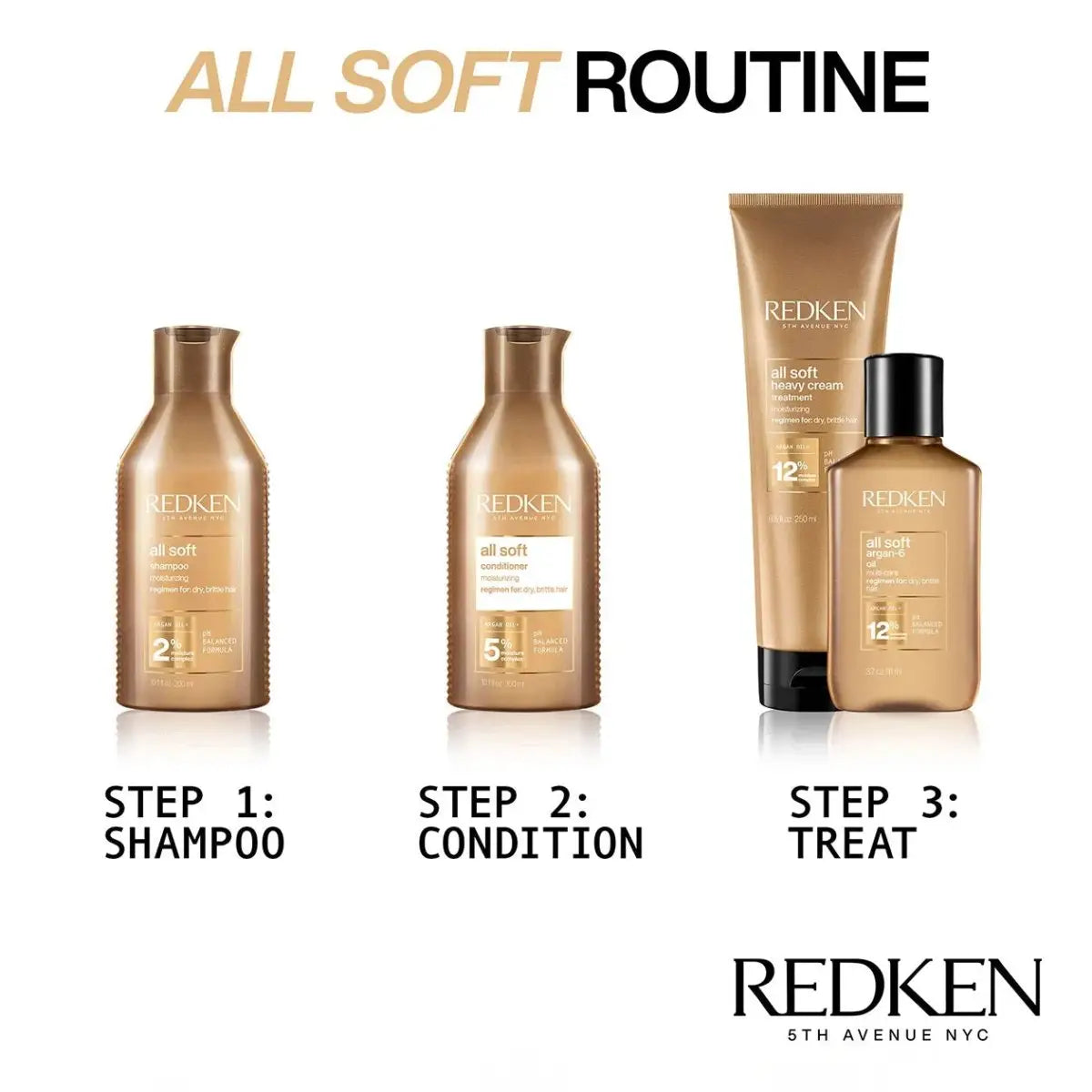 Redken All Soft Shampoo 300ml New Packaging - Shampoo