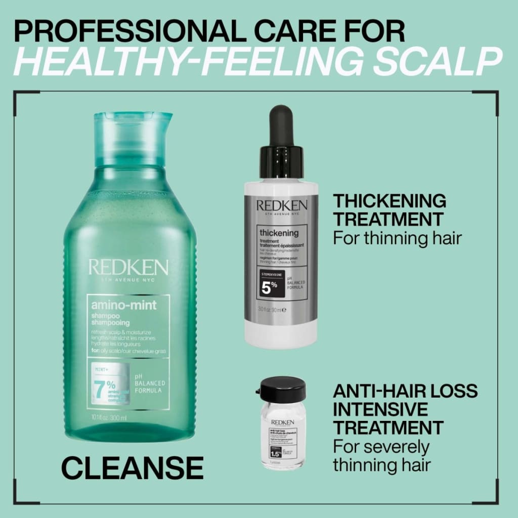 Redken Amino-Mint Cooling Shampoo 300ml (oily scalp shampoo) - Shampoo